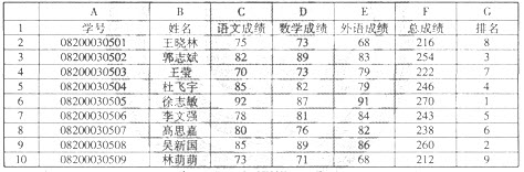 2019下半年辽宁教师资格证中学真题及答案：《中学综合素质》