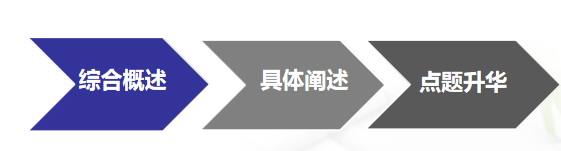 2019下半年辽宁教师资格考试结构化面试：试述您的幼儿教育理念