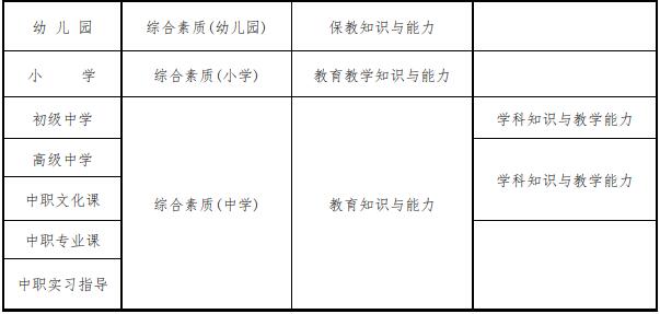 辽宁教师资格证