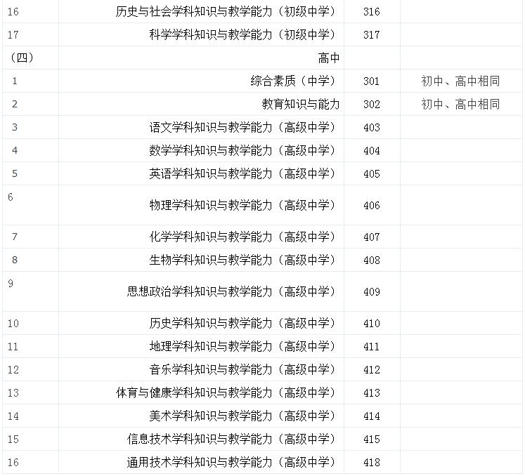 2016下半年辽宁教师资格考试公告（笔试）