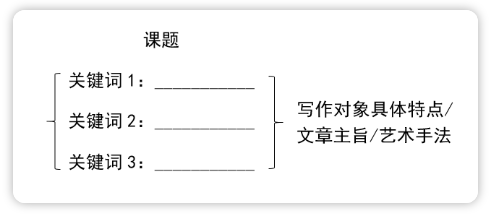 辽宁教师资格证