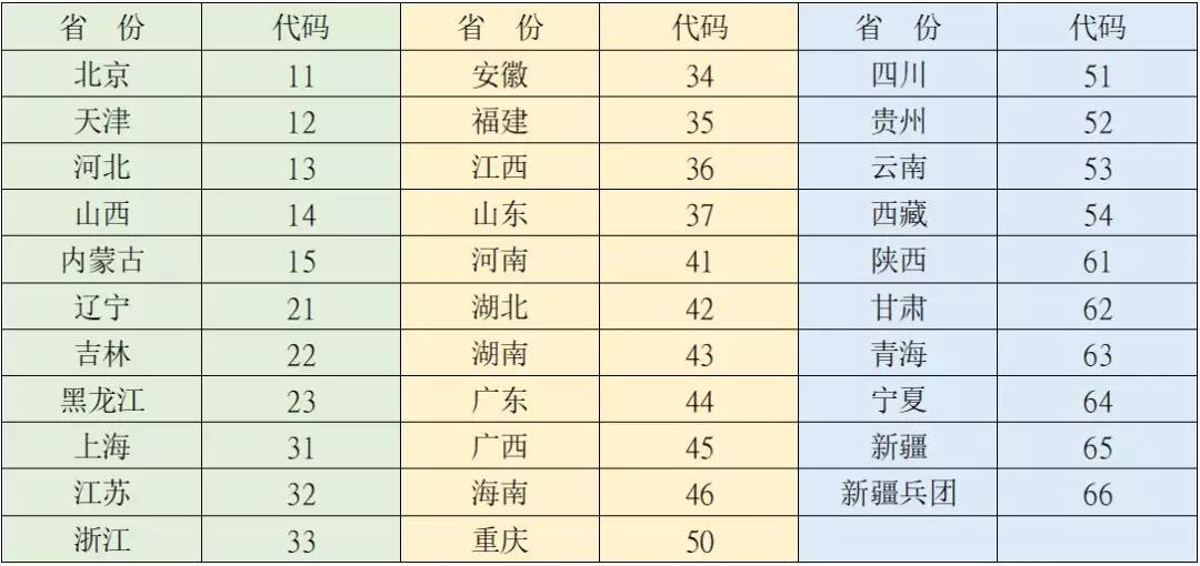 辽宁省普通话水平测试等级