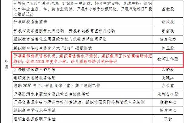 辽宁教师资格证认定材料