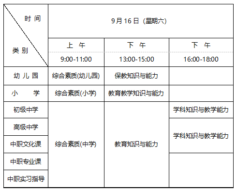 辽宁省中小学教师资格笔试考试