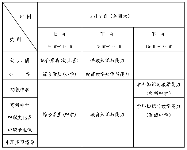 2024年上半年辽宁省中小学教师资格考试(笔试)报名公告